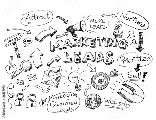 business doodle sketch marketing leads