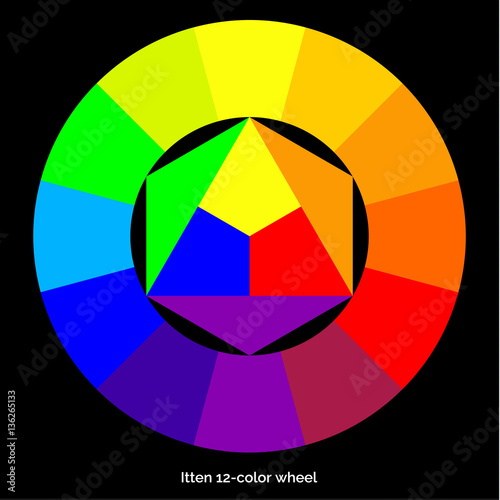 Itten 12 color wheel, RGB palette, scalable vector