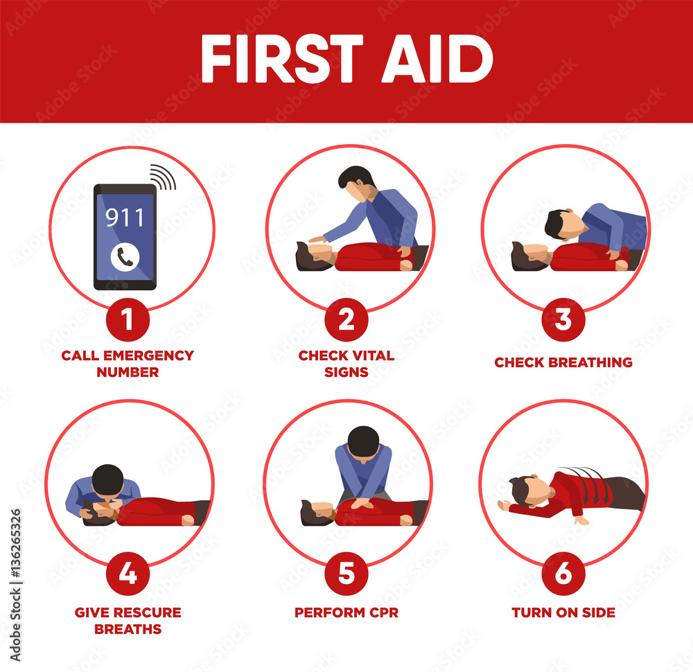 Photo & Art Print First aid instructions infographics and vector icons ...