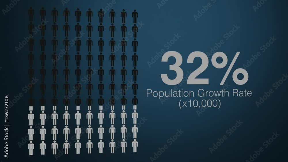 A human population infographic slowly fills and changes the color of the people characters.