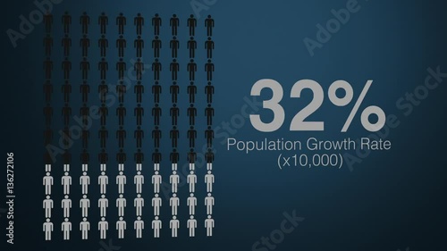 A human population infographic slowly fills and changes the color of the people characters.