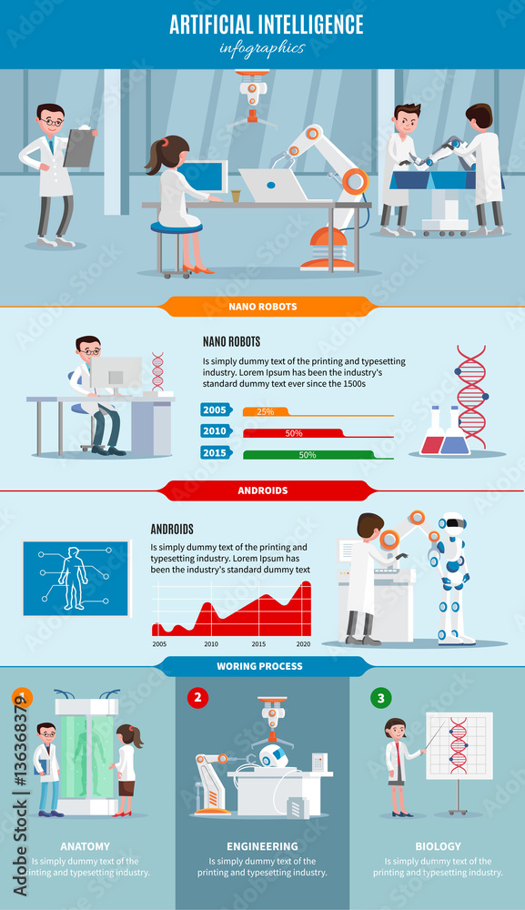 Artificial Intelligence Infographic Concept