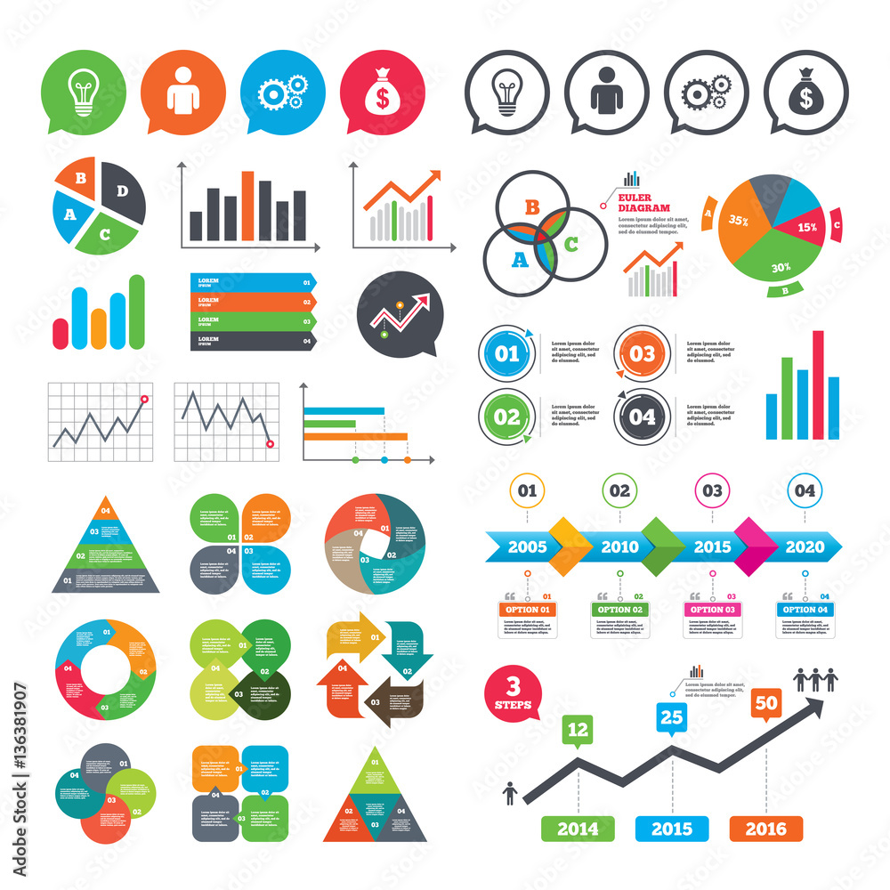 Business signs. Human and lamp bulb idea icons.