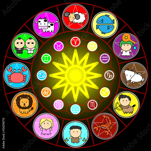 Zodiac Circle of horoscope signs with Cartoon icon vector on black background