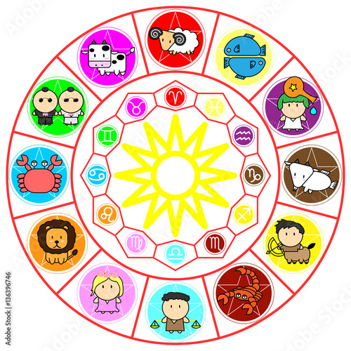 Zodiac Circle of horoscope signs with Cartoon icon vector on black background