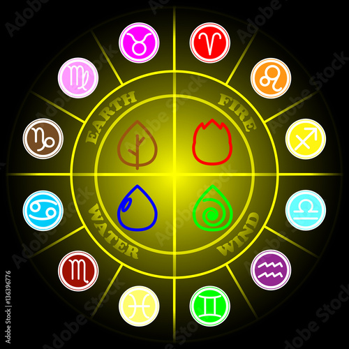 Zodiac sign Circle with element signs icon vector on black and yellow background