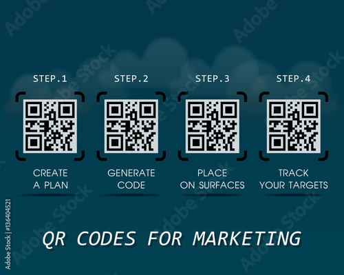 QR Codes for marketing - the first steps to start using the quick response codes - business infographic template