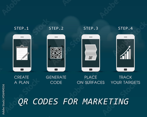 QR Codes for marketing - the first steps to start using the quick response codes - business infographic template