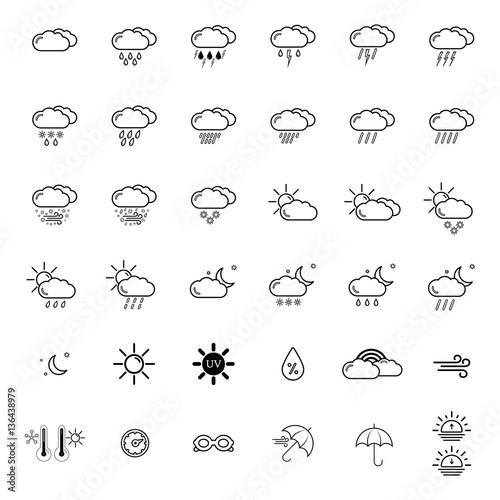 weather icons