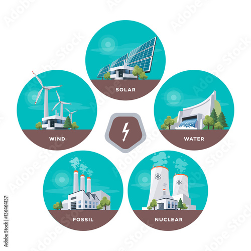 Electric power station types