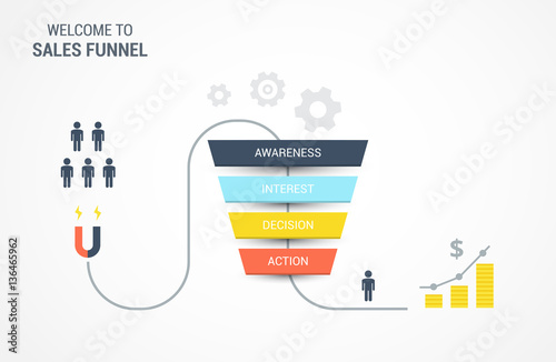 Vector infographics with stages of a Sales Funnel, audience, clients, target and profit. Lead and internet sales concept with funnel. Flat vector illustration. photo