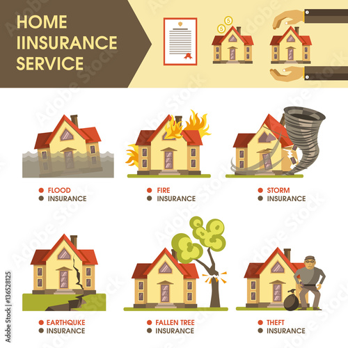 Home Insurance Service and Damaged Buildings Set