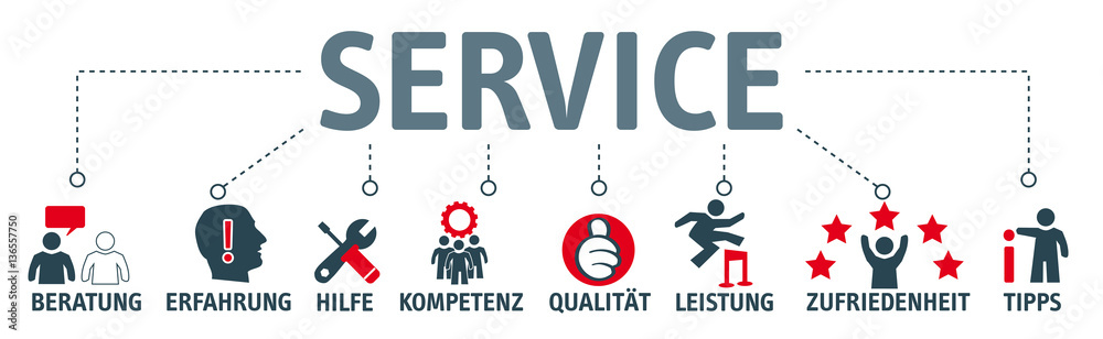 Banner Service mit Piktogrammen Banner Service mit Piktogrammen