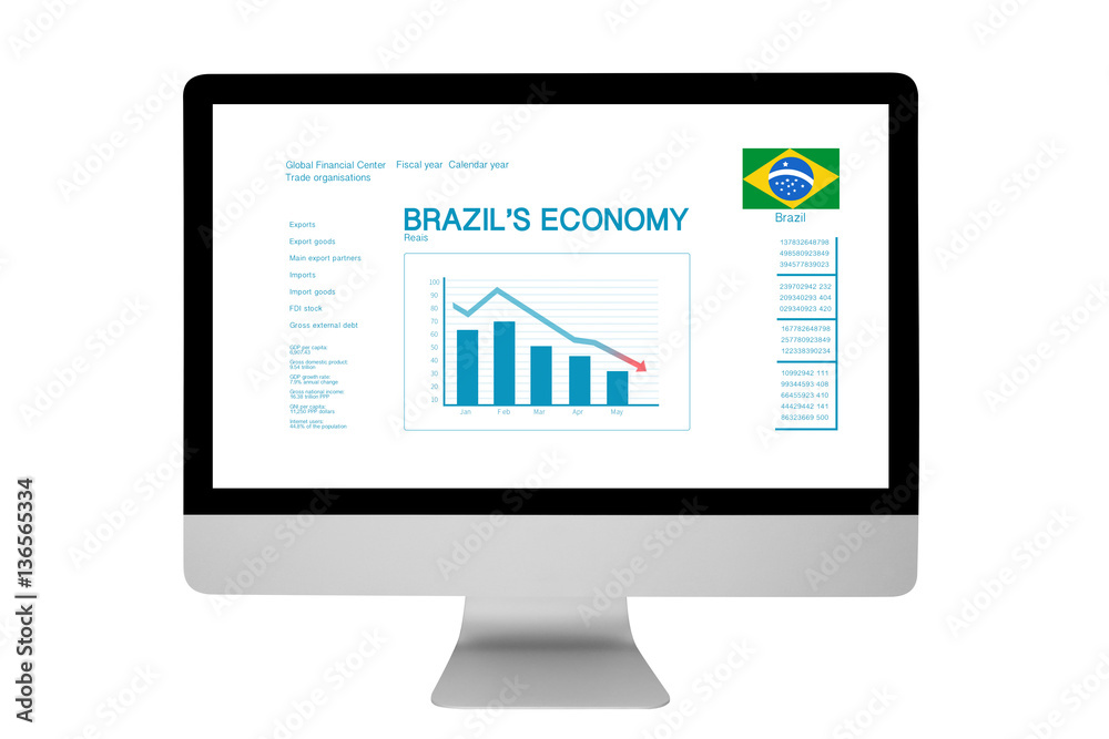 Isolated responsive device displaying state of Brazilian economy Isolated responsive device displaying state of Brazilian economy