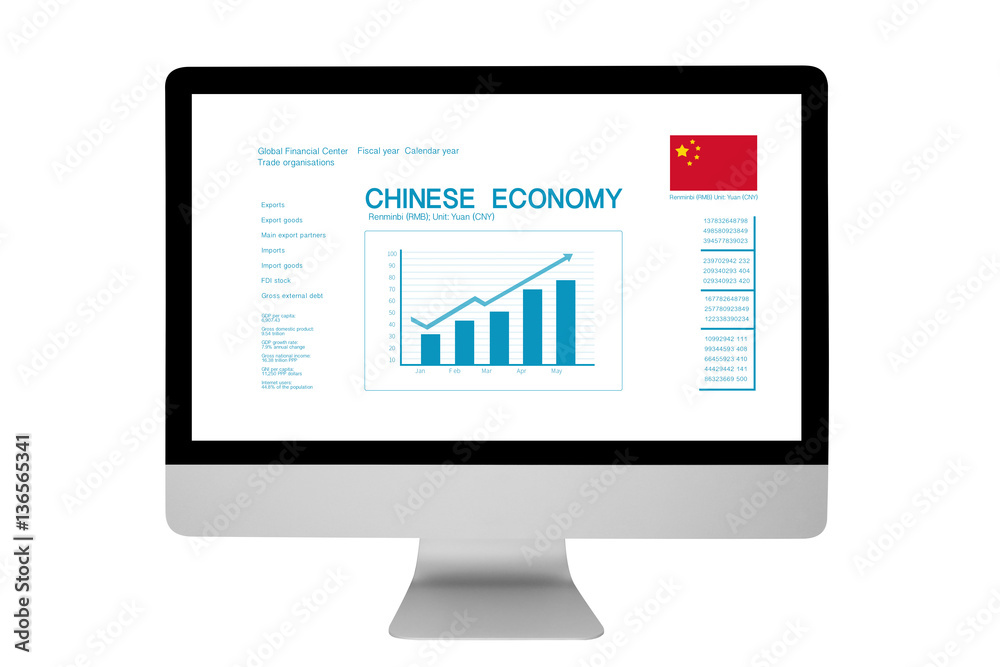 Isolated responsive device showing state of Chinese economy Isolated responsive device showing state of Chinese economy