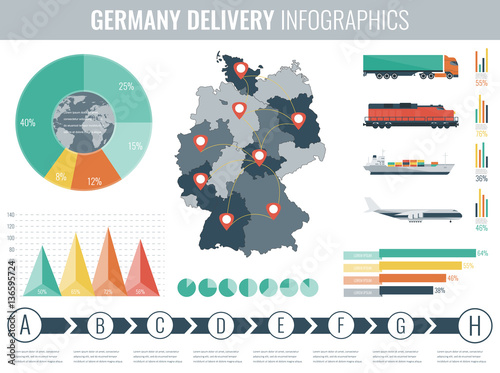 Germany transportation and logistics. Delivery and shipping infographic elements. Vector