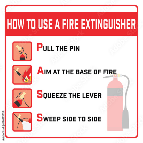 How to use a Fire Extinguisher Label