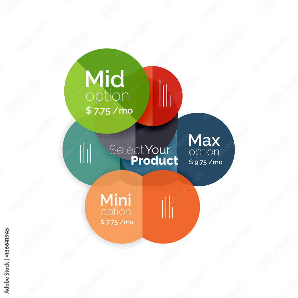 Circle business option diagrams Circle business option diagrams