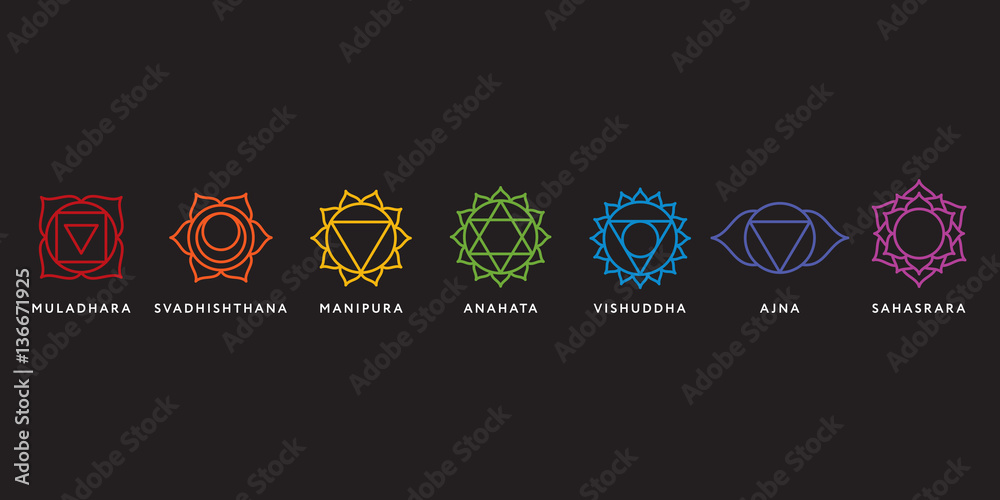 Set of seven chakra symbols with names, vector