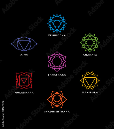 Set of seven chakra symbols with names. Vector