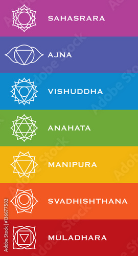 Seven chakra symbols with names, vector