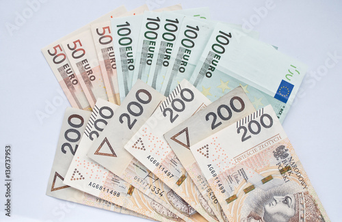 Polish zloty, euro and dollar background