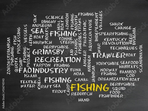Photos Fishing
