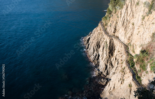 path by the cliff