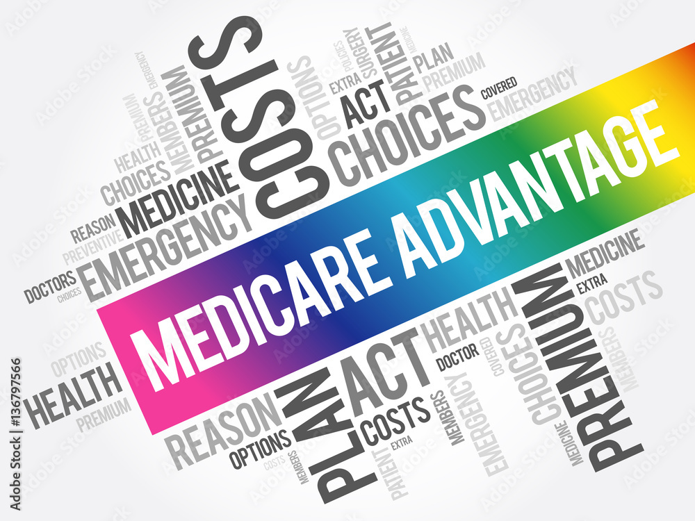 Medicare Advantage word cloud collage, health concept background