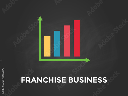 franchise business chart illustration with colourful bar, white text and black background