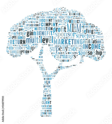 Multilevel Marketing Tag Cloud    - vector illustration
