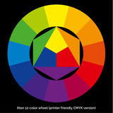 Itten 12 color wheel, CMYK palette, scalable vector