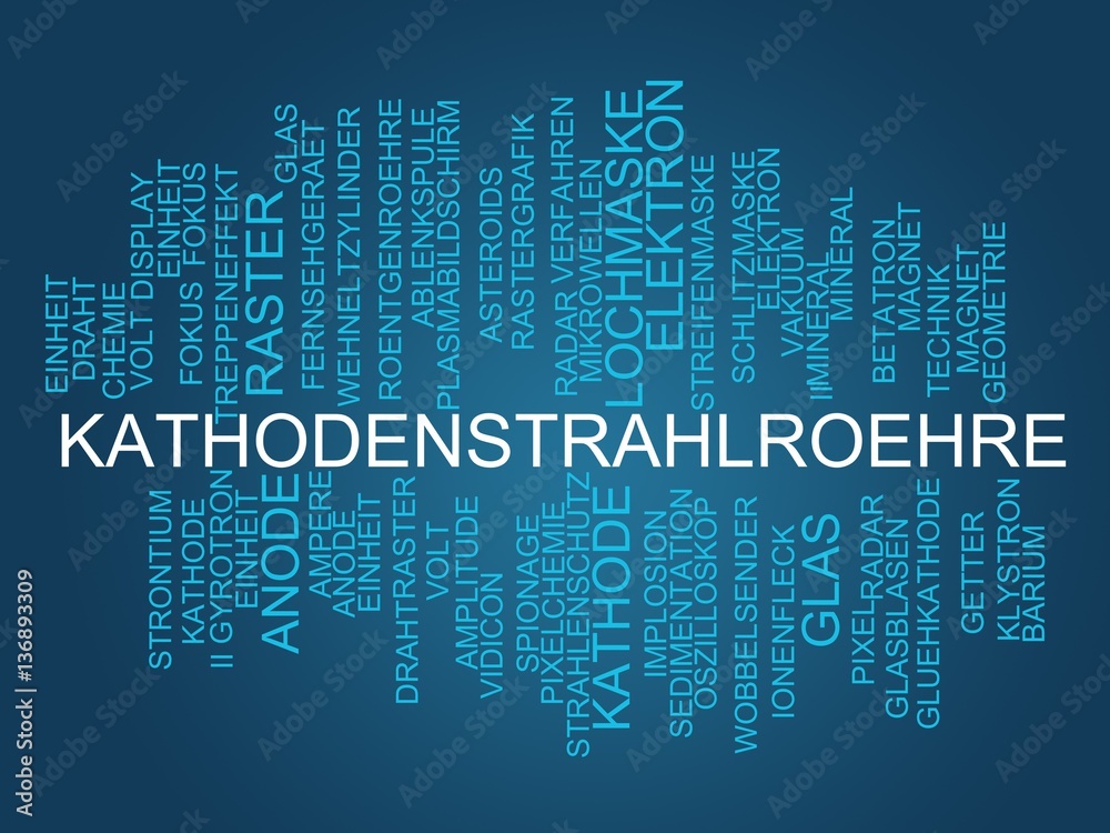 Kathodenstrahlröhre Kathodenstrahlröhre