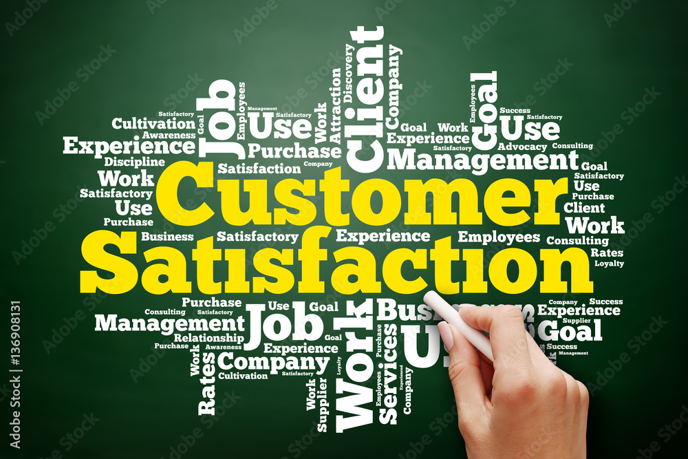 Customer Satisfaction word cloud collage, technology business concept on blackboard