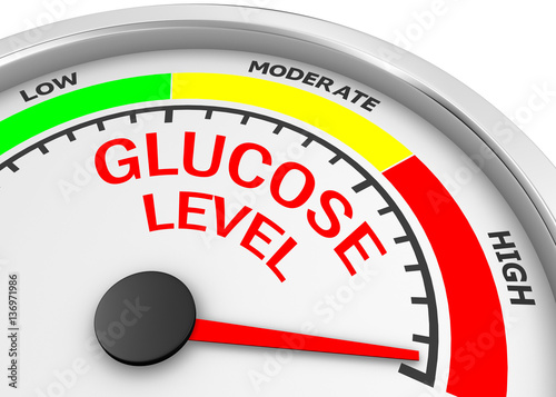 glucose photo