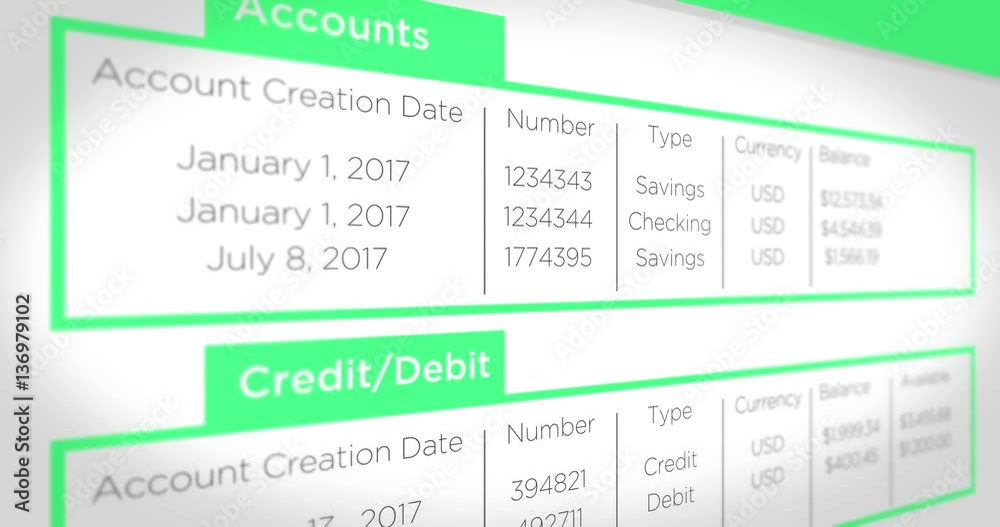 Hacking Online Digital Banking Website Interface Hacking Online Digital Banking Website Interface