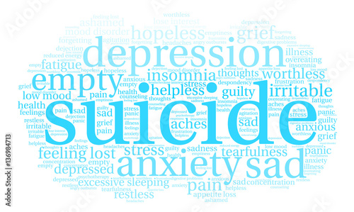 Suicide Word Cloud