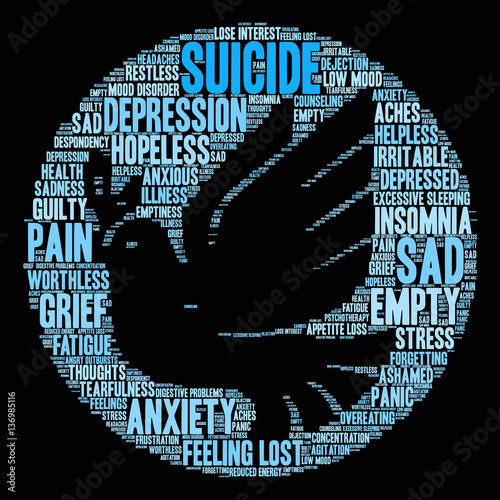 Suicide Word Cloud