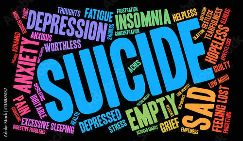 Suicide Word Cloud