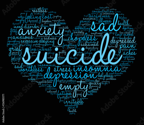 Suicide Word Cloud