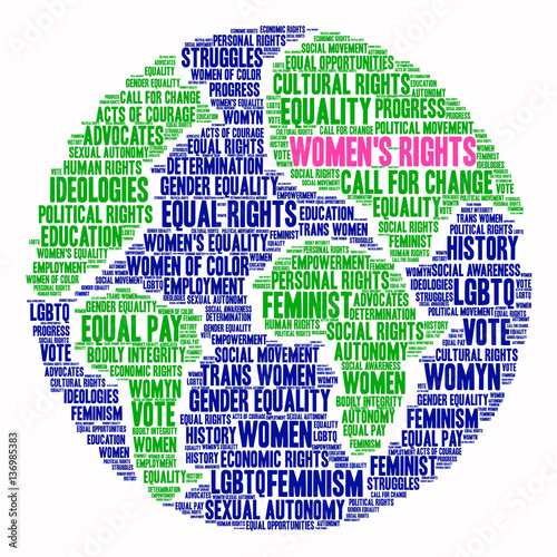 Women's Rights word cloud on a black background.