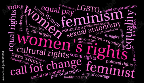Women's Rights word cloud on a black background.
