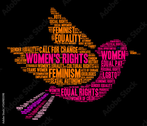 Women's Rights word cloud on a black background. 