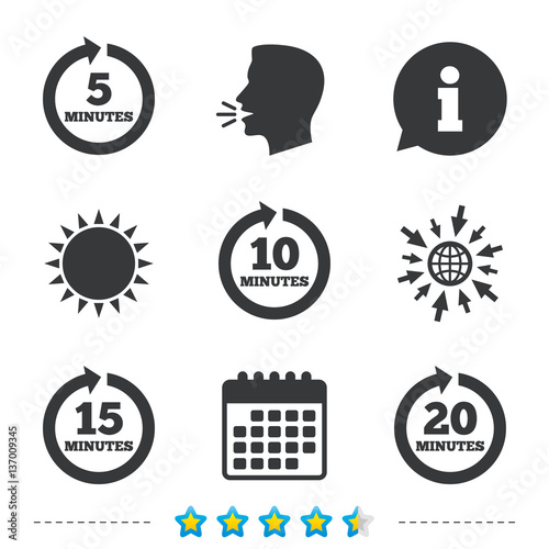 Every few minutes signs. Full rotation arrow.