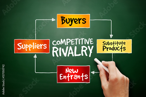 Fotografía Competitive rivalry porter five forces business concept on blackboard