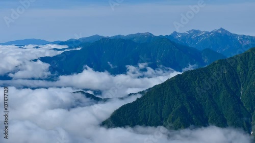 北アルプス　槍ヶ岳、穂高連峰　爺ヶ岳からの眺め