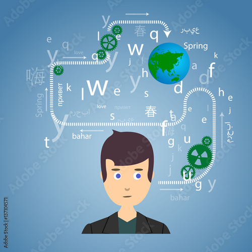 Learning a language, a polyglot. To speak in different languages.