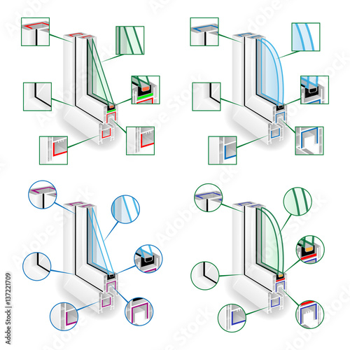 Plastic Window Frame Profile Set. Structure Corner Window. Infographic Templeate. Vector Illustration