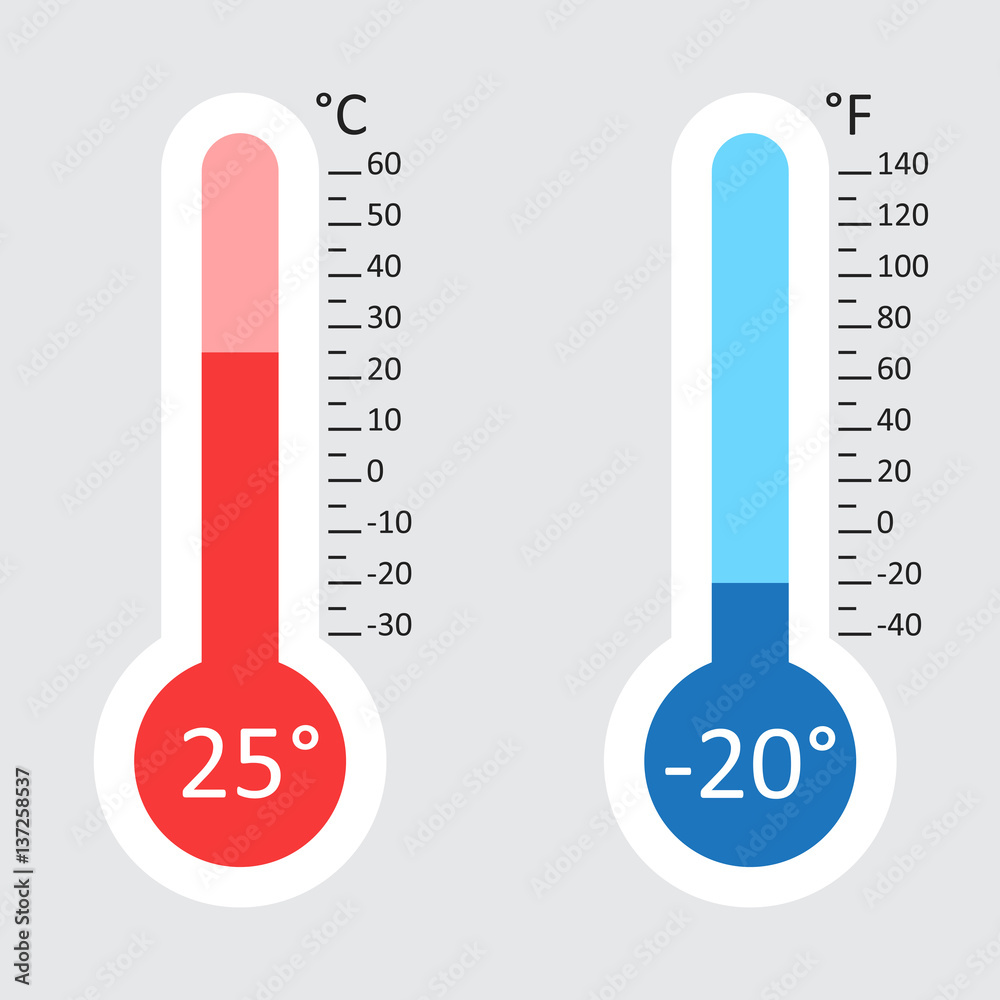 Celsius and Fahrenheit thermometers icon with different levels. Flat vector illustration isolated on white background. - obrazy, fototapety, plakaty 