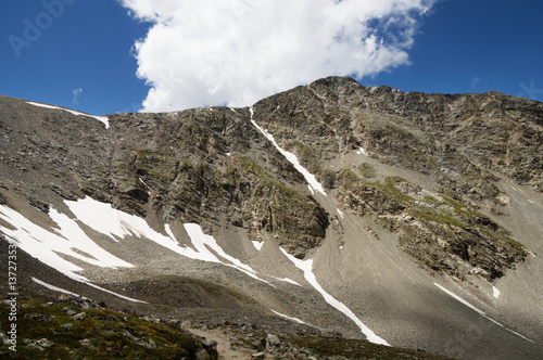 Torreys Peak photo